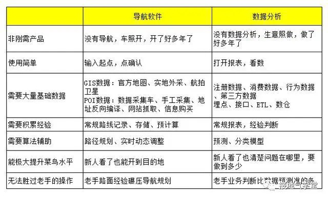 为什么篮球锦标赛是检验训练成果的好机会_2